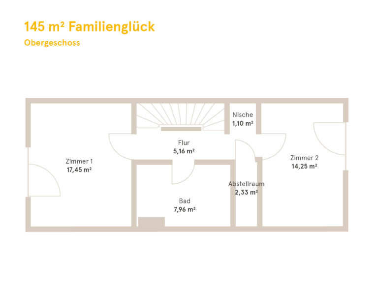 Bild Grundriss Obergeschoss_145 m² Familienglück